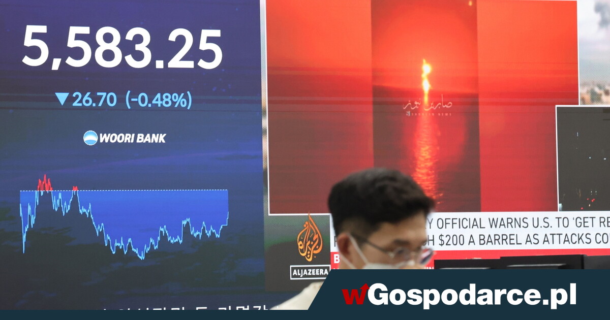 Obawy o Ormuz ciągną rynki w dół