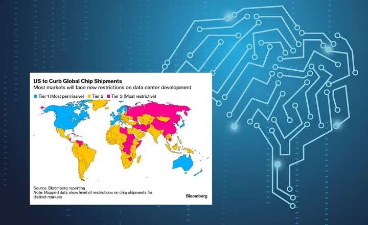 Mapa z zaznaczonymi różnymi kategoriami krajów, gdzie USA mają dostarczać GPU. Polska trafiła do "żółtej kategorii" ograniczenia dostaw / autor: X @piotrsankowski - screen / Pixabay