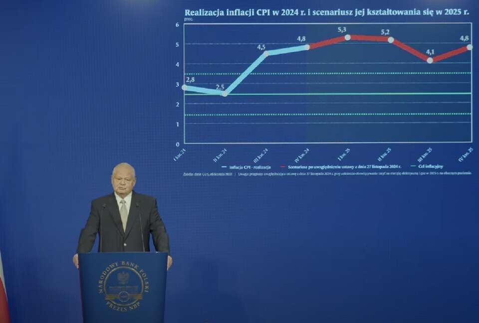 Co nas czeka w 2025 roku? Prezes NBP: Inflacja nadal wysoka