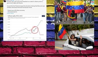 Jak się rozjechały drogi Polski i Wenezueli