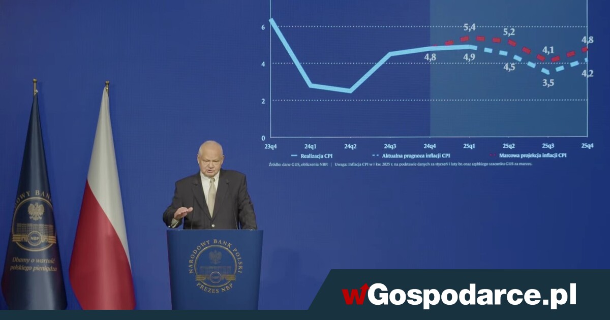 Radykalna zmiana w RPP. „Może w maju, może w lipcu”
