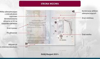 Nowy polski paszport promowany w USA