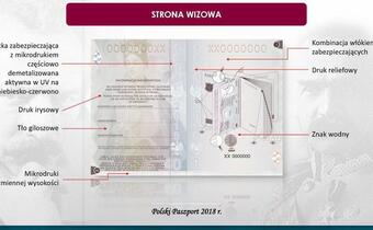 Nowy polski paszport promowany w USA