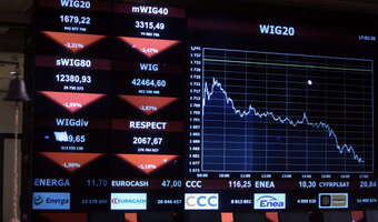 Poważne spadki na GPW, złoty lekko odrabia straty