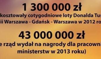 Miliard goni miliard: PO się bawi, Polacy płacą ZOBACZ GRAFIKĘ