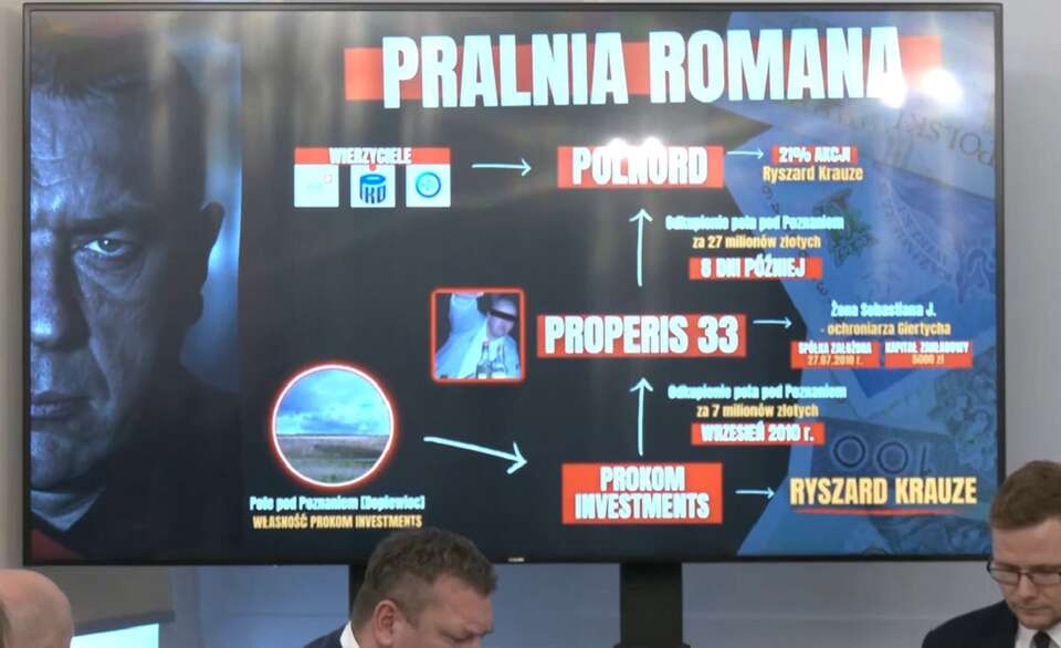 Slajd na posiedzeniu zespołu parlamentarnego ds. przeciwdziałania bezprawiu / autor: YT: PiS.org.pl